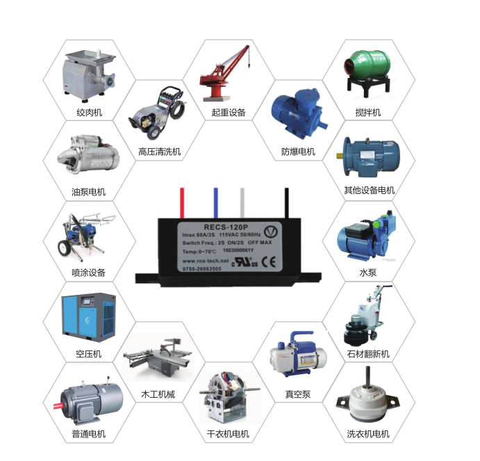 革新電子離心開關(guān)，復(fù)興偉業(yè)助推吊機(jī)電機(jī)控制新高度！